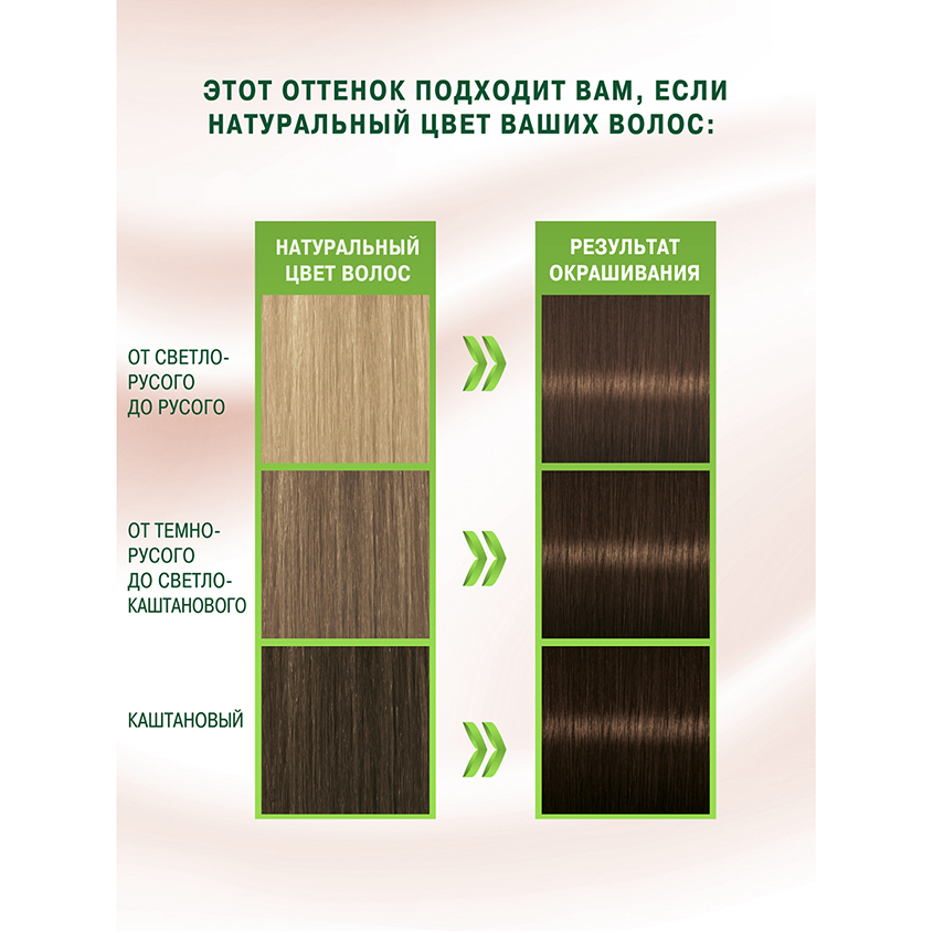 Крем-краска для волос `PALETTE` ФИТОЛИНИЯ/NATURALS тон 600 (5-0) Светло-каштановый 50 мл