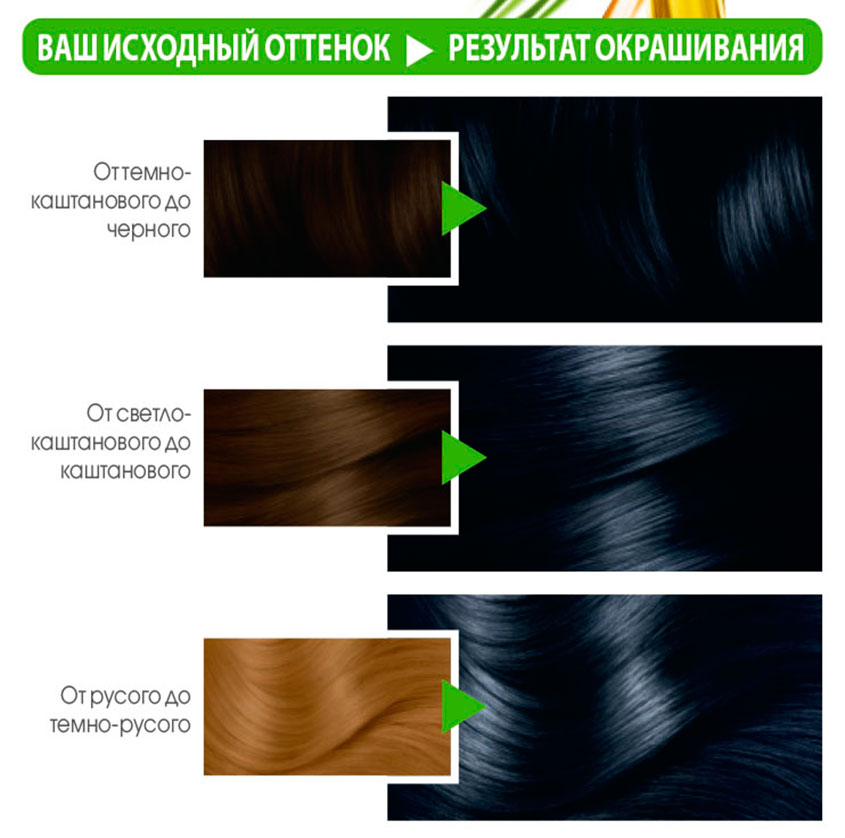 Краска для волос `GARNIER` `COLOR NATURALS` тон 1.10 (Холодный черный)