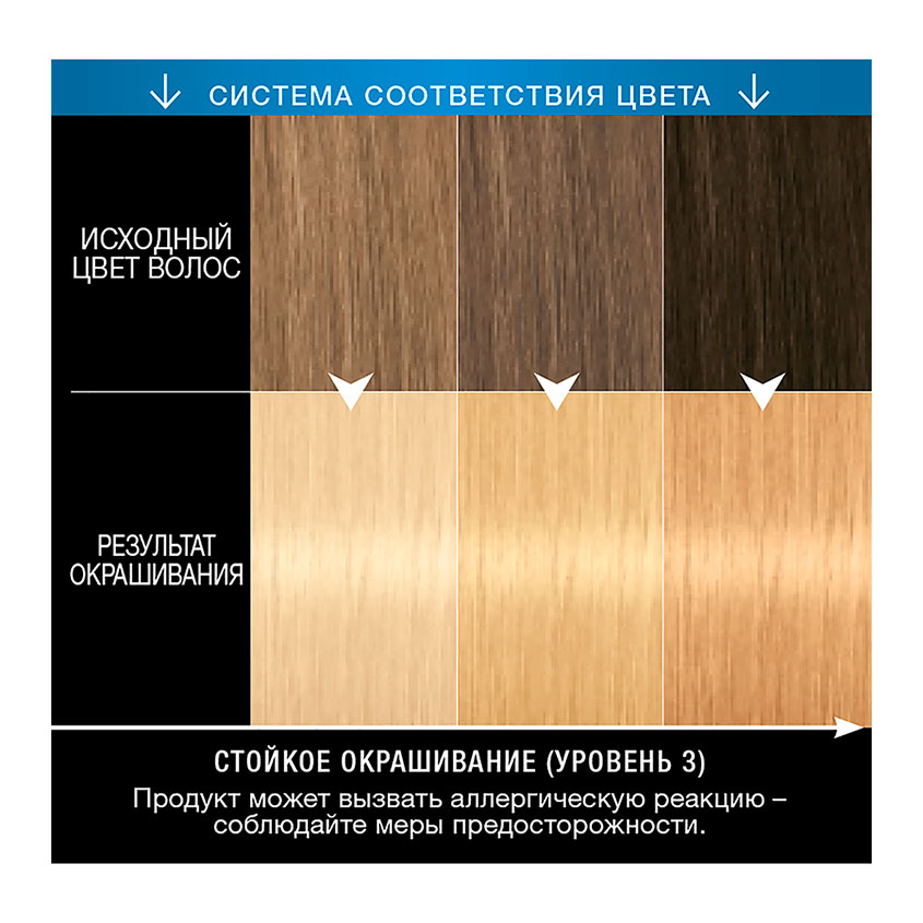 Краска для волос `SYOSS` Salonplex тон 12-0 (Интенсивный осветлитель) 50 мл