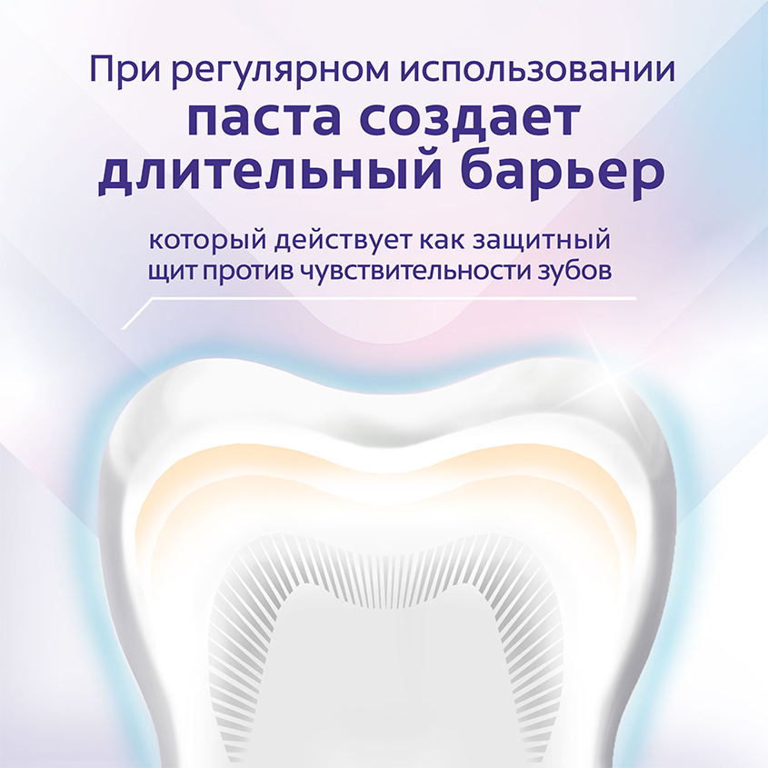 Паста зубная `COLGATE` SENSITIVE PRO-RELIEF Защита эмали 75 мл