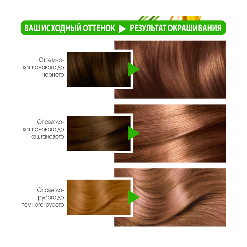 Краска для волос `GARNIER` `COLOR NATURALS` тон 7.132 (Натуральный русый)
