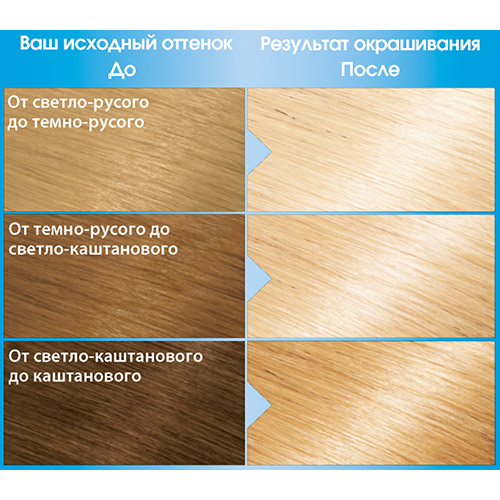 Краска для волос `GARNIER` `COLOR NATURALS` тон 1001 (Пепельный ультраблондин)