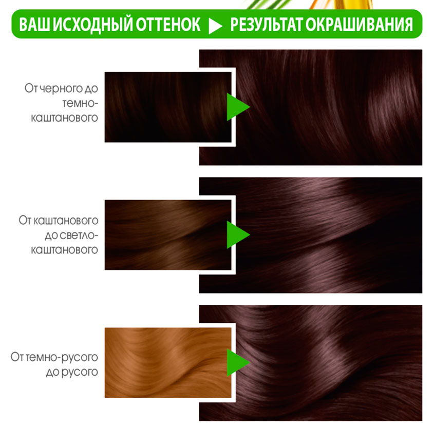 Краска для волос `GARNIER` `COLOR NATURALS` тон 4.12 (Холодный Шатен)