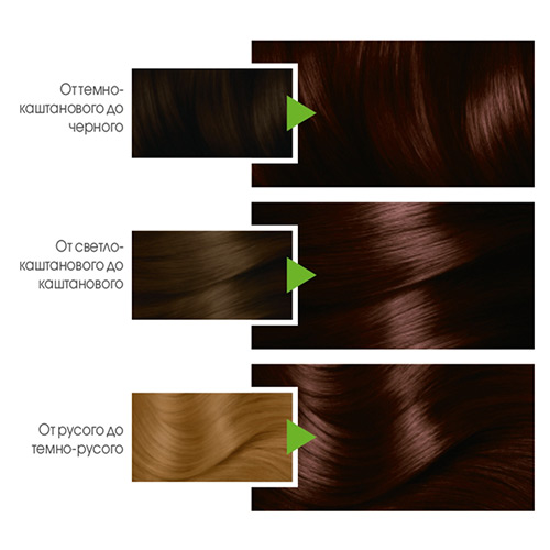 Краска для волос `GARNIER` `COLOR NATURALS` тон 3.23 (Темный шоколад)