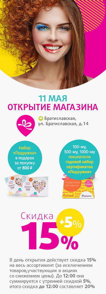 Магазин 284 Братиславская
