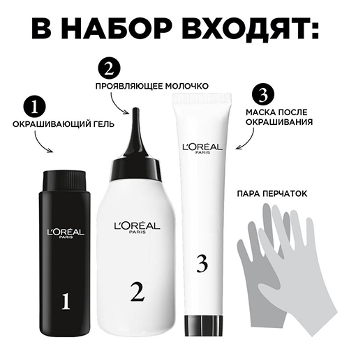 Крем краска фара