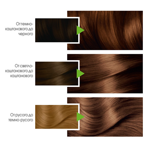 Краска для волос `GARNIER` `COLOR NATURALS` тон 6.34 (Карамель)