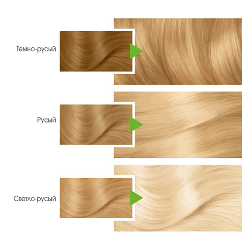 Краска для волос `GARNIER` `COLOR NATURALS` тон 10 (Белое солнце)