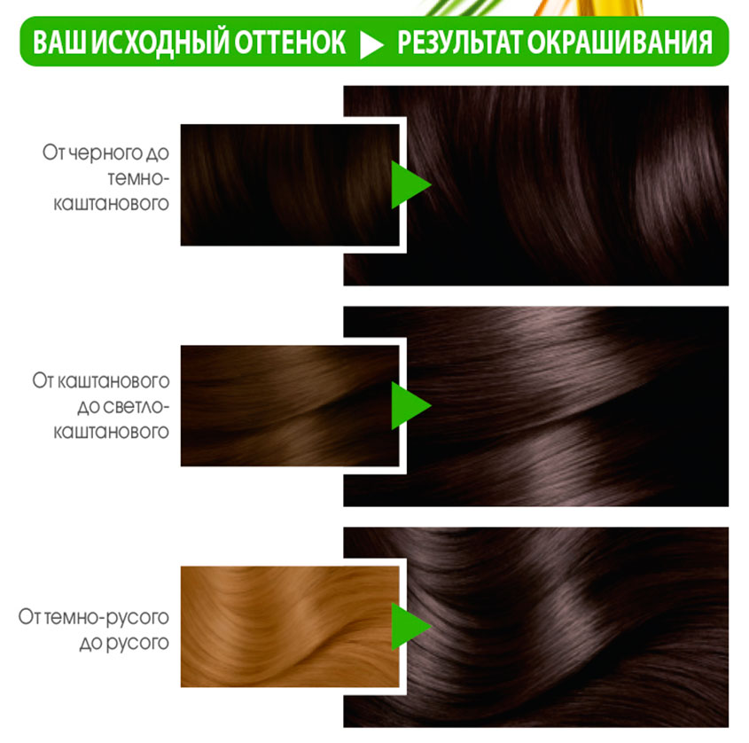 Краска для волос `GARNIER` `COLOR NATURALS` тон 3.12 (Ледяной темный шатен)