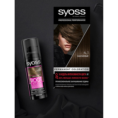 Syoss root retoucher темно каштановый купить