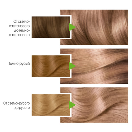Краска для волос `GARNIER` `COLOR NATURALS` тон 8.132 (Натуральный светло-русый)