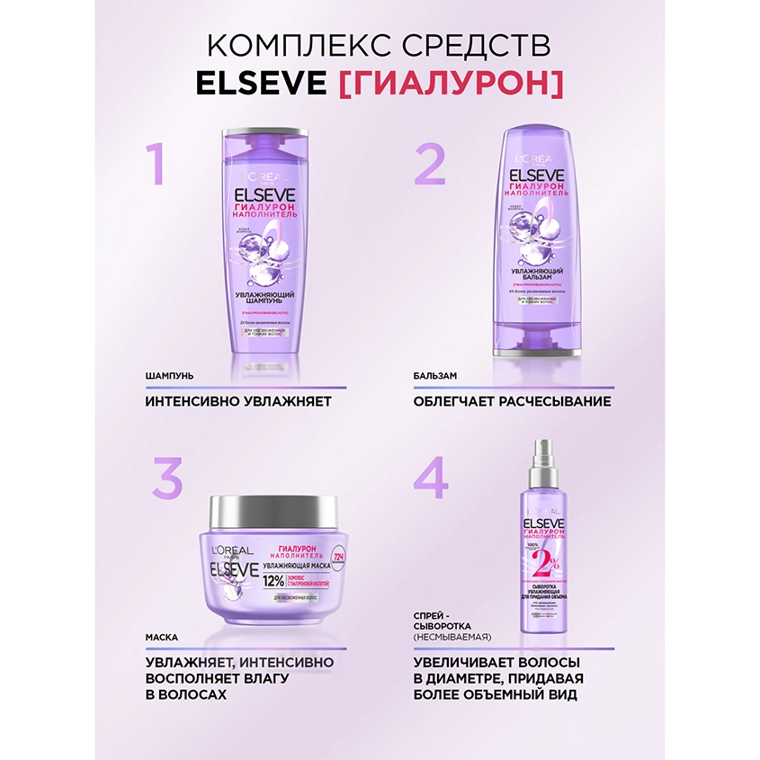 Шампунь для волос `LOREAL` `ELSEVE` ГИАЛУРОН НАПОЛНИТЕЛЬ увлажняющий (для обезвоженных и тонких волос) 400 мл