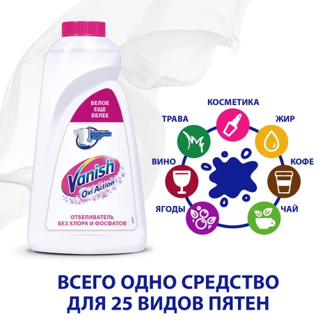 ProductImage