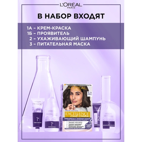 ProductImage