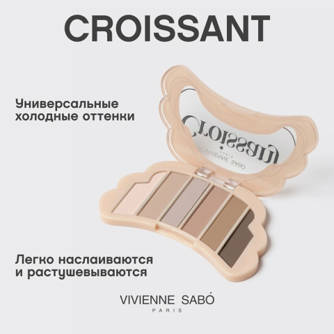 ProductImage