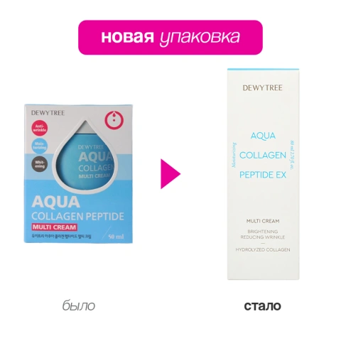 ProductImage