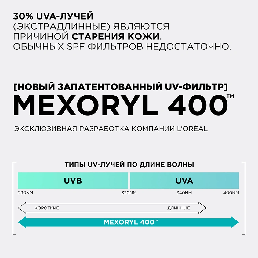 Крем для лица `LOREAL` BRIGHT REVEAL SPF-50 ниацинамид + mexoryl 400 (против пигментации увлажняющий) 50 мл