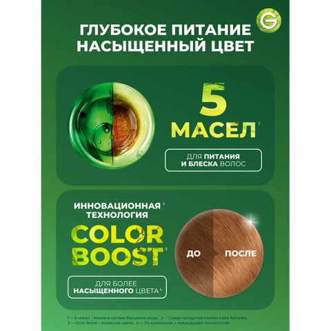 ProductImage