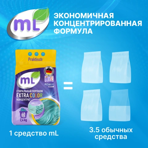 ProductImage