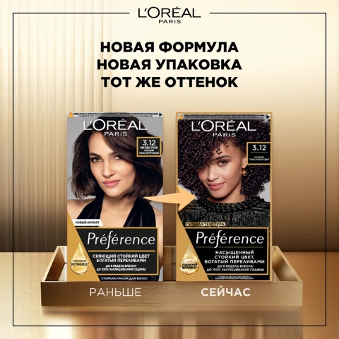ProductImage