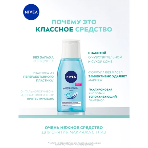 ProductImage
