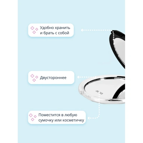 ProductImage