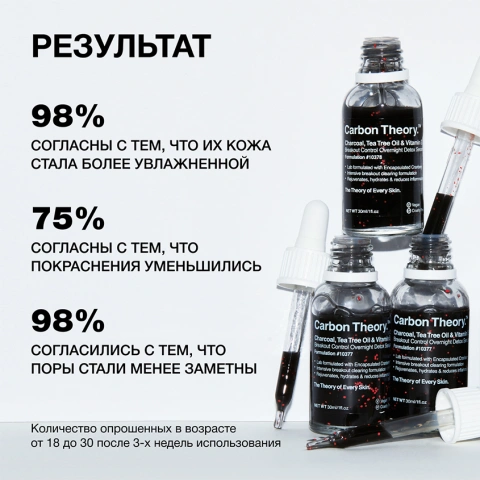 ProductImage