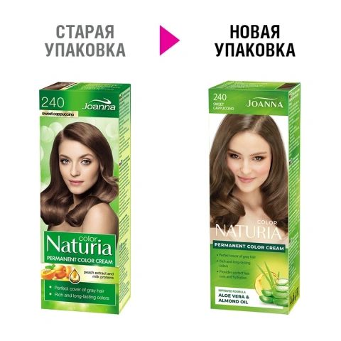 ProductImage