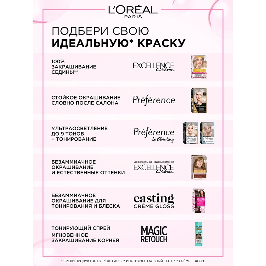 Крем-краска для волос `LOREAL` `CASTING` CREME GLOSS тон 515 (Ледяной мокко/Морозный шоколад)