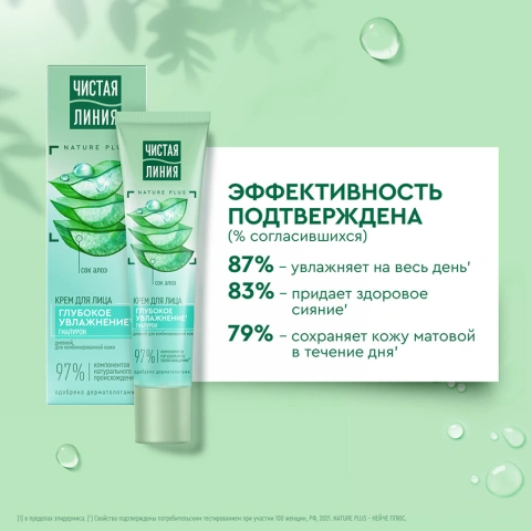 ProductImage