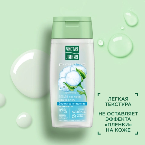 ProductImage