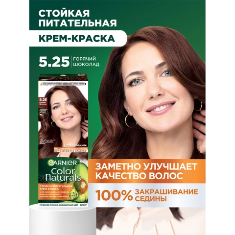 ProductImage