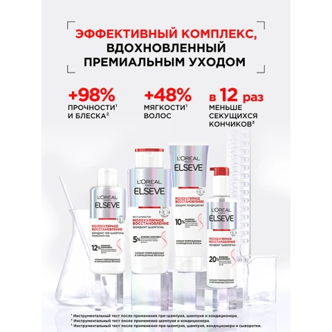 ProductImage