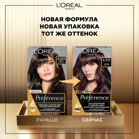 ProductImage