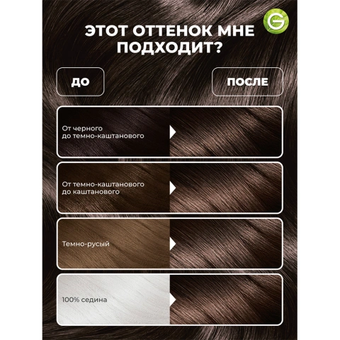 ProductImage