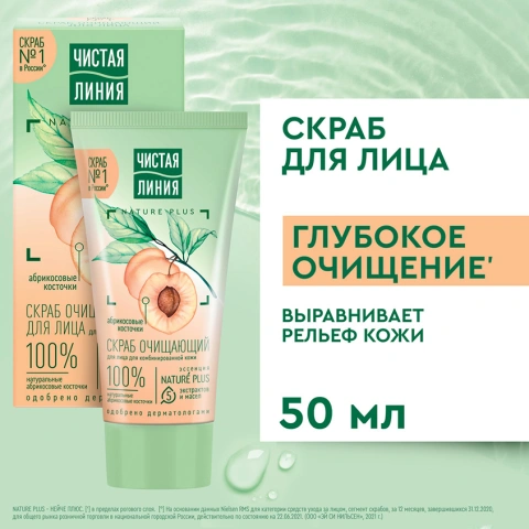 ProductImage