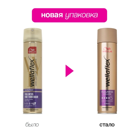 ProductImage