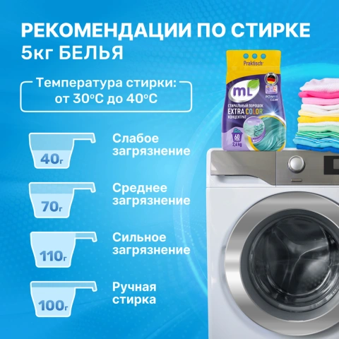 ProductImage