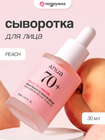 ProductImage