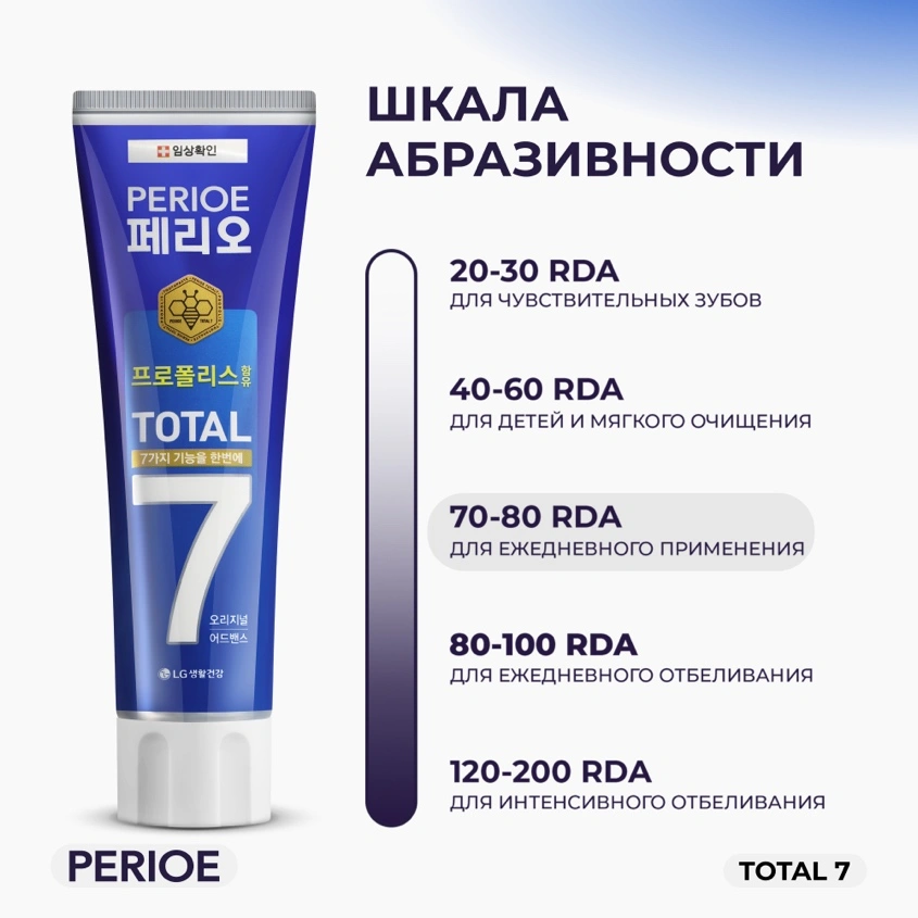 Паста зубная `PERIOE` TOTAL 7 комплексного действия оригинальная со вкусом мяты 120 г