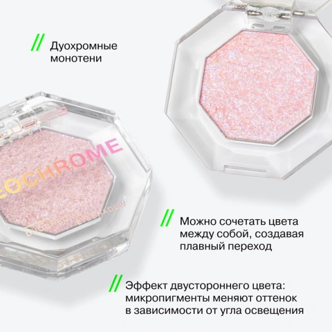 ProductImage