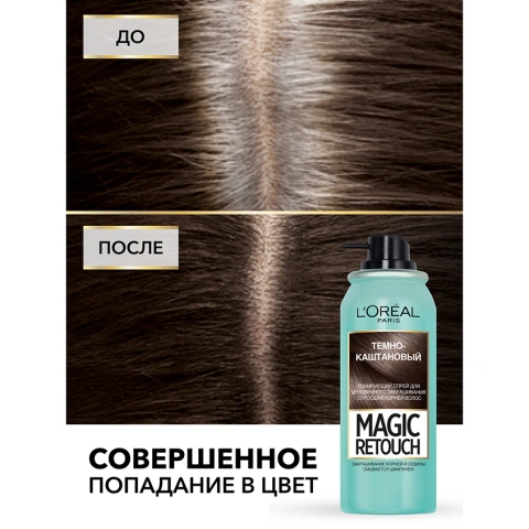 ProductImage