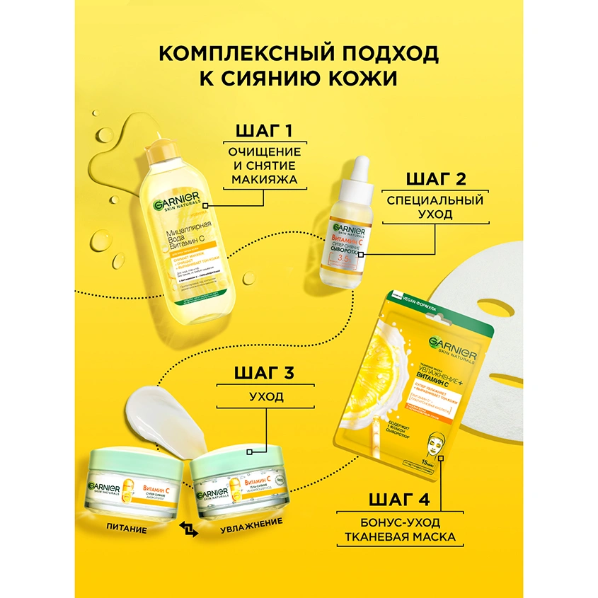 Крем для лица `GARNIER` SKIN NATURALS дневной с витамином С (интенсивно питательный) 50 мл