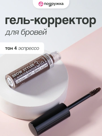 ProductImage