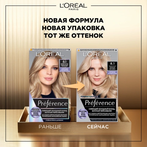 ProductImage