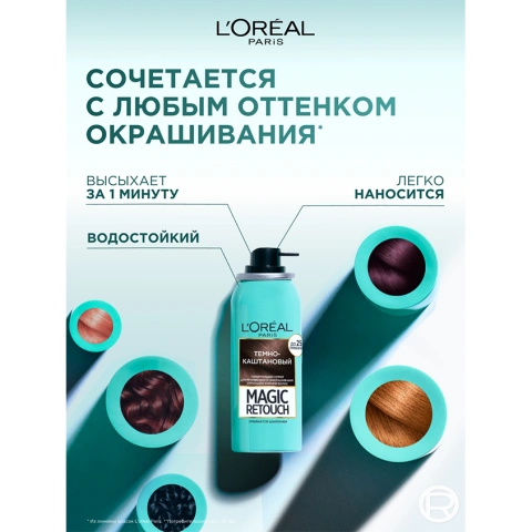 ProductImage