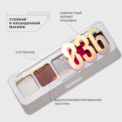 ProductImage