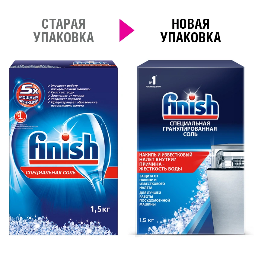 Соль для посудомоечных машин `FINISH` Import защитная 1,5 кг