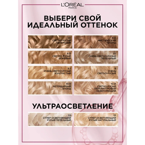 ProductImage