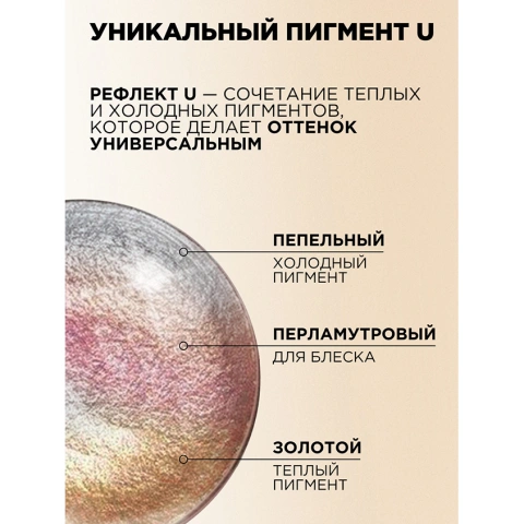 ProductImage